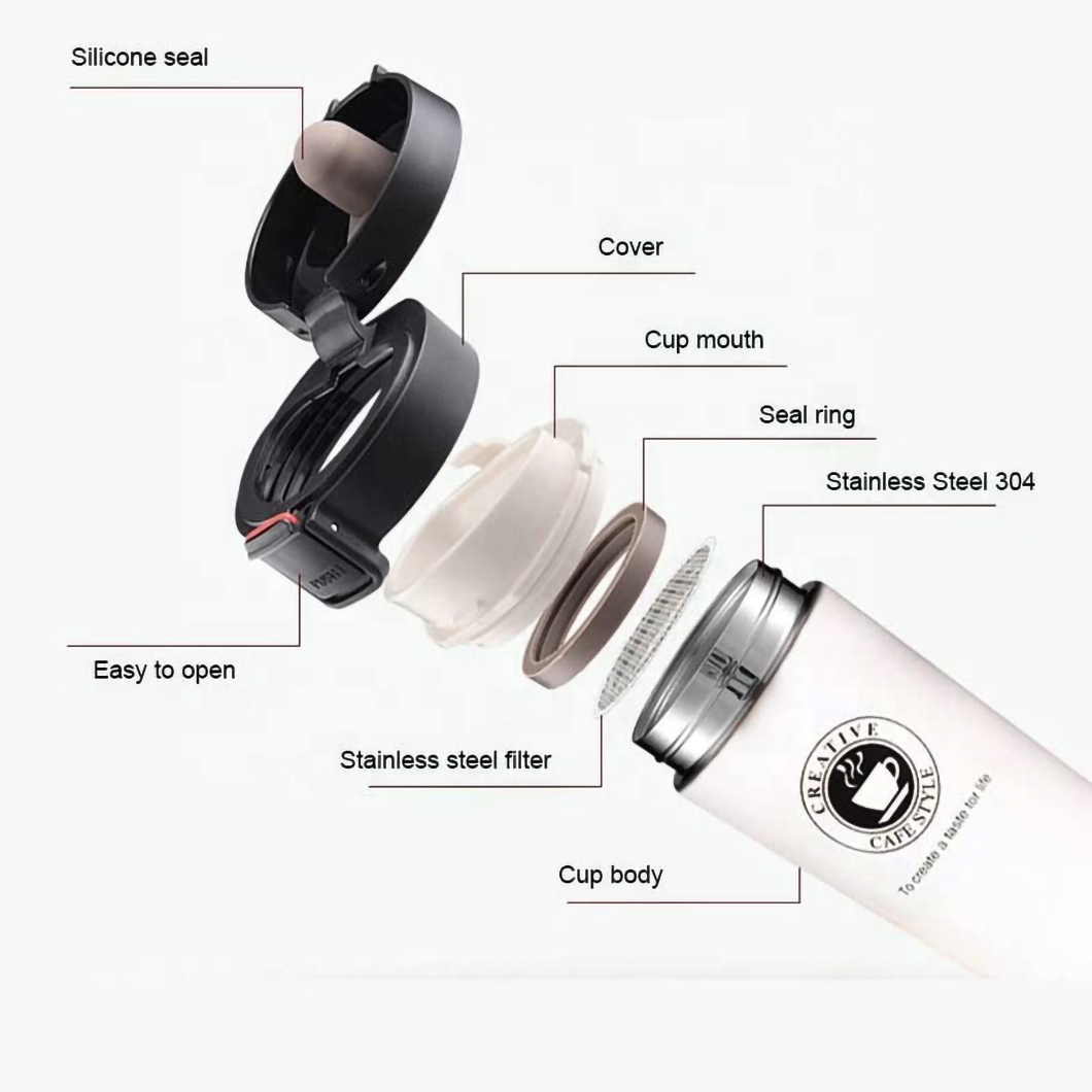 अछूता कॉफी टम्बलर