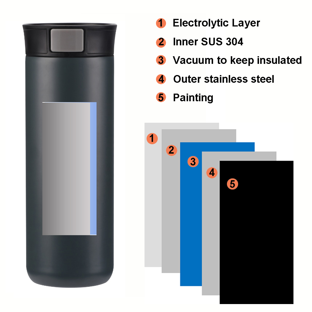 सफेद चित्र 2