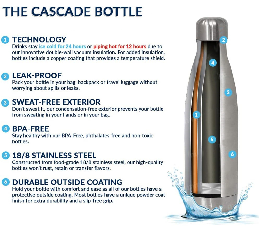 सफेद चित्र 2