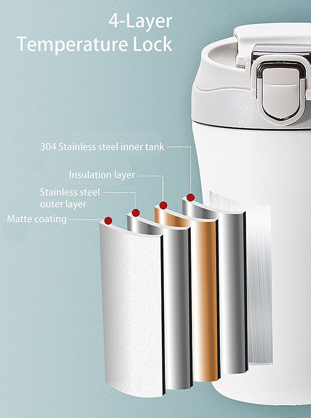 फैक्ट्री थोक स्टेनलेस स्टील पानी की बोतल कॉफी मग 