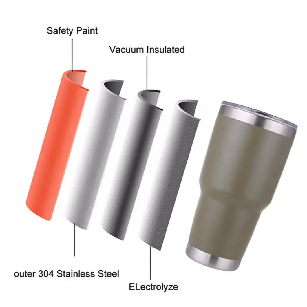 एलआईडी निर्माता के साथ क्लासिक थर्मल इंसुलेटेड कार टम्बलर मग 