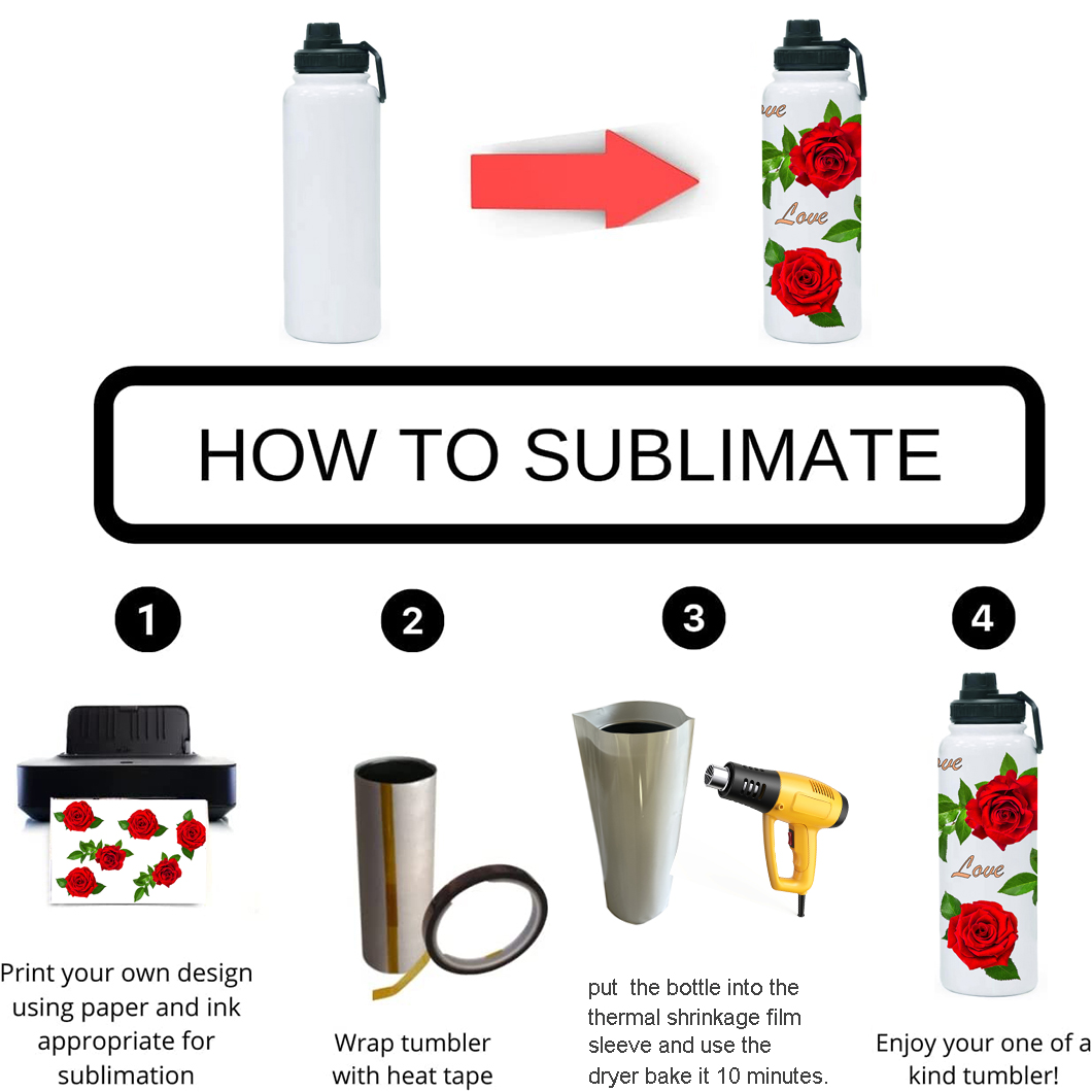 DIY अनुकूलित उपहार उच्च बनाने की क्रिया धातु अछूता पानी की बोतल 